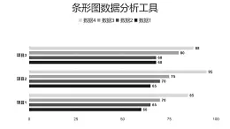 黑白簡約條形圖數據分析工具PPT圖表下載