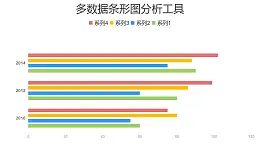 彩色多數據條形圖數據分析工具PPT圖表下載