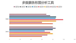 暖色系多數(shù)據(jù)條形圖分析工具PPT圖表下載