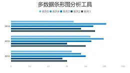 蓝色多数据条形图分析工具PPT图表下载