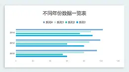 藍色系不同年份數據一覽條形圖PPT圖表下載