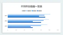 蓝色不同年份数据一览条形图PPT图表下载