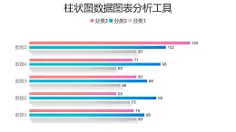 多组数据对比条形图数据分析工具PPT图表下载
