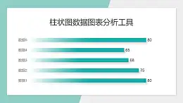 绿色条形图数据分析工具PPT图表下载