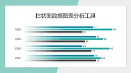 绿色多组条形图数据分析工具PPT图表下载