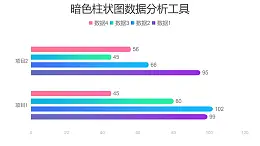 四組數據對比彩色條形圖數據分析工具PPT圖表下載