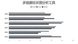 黑白简约多数据条形图分析工具PPT图表下载