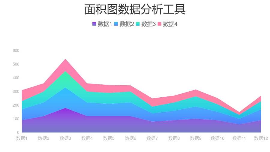 四组面积图数据分析工具PPT图表下载