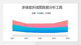 三组数据展示面积图数据分析工具PPT图表下载