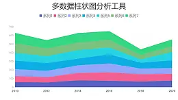 多组数据展示面积图数据分析工具PPT图表下载