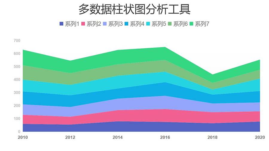 多组数据展示面积图数据分析工具PPT图表下载