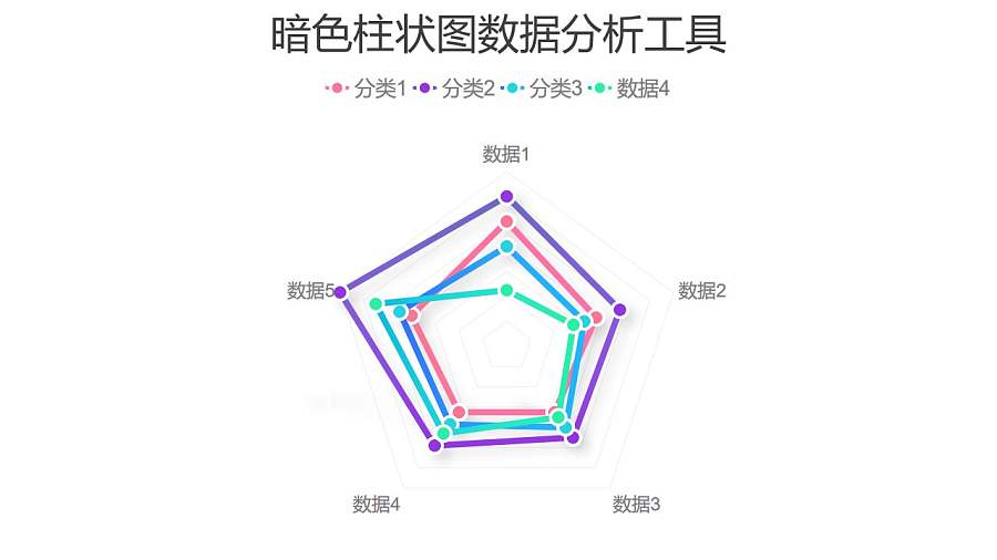 四组数据占比雷达图分析工具PPT图表下载