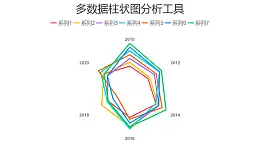 彩色多数据雷达图分析工具PPT图表下载