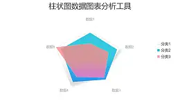 三组数据展示半透明雷达图PPT图表下载
