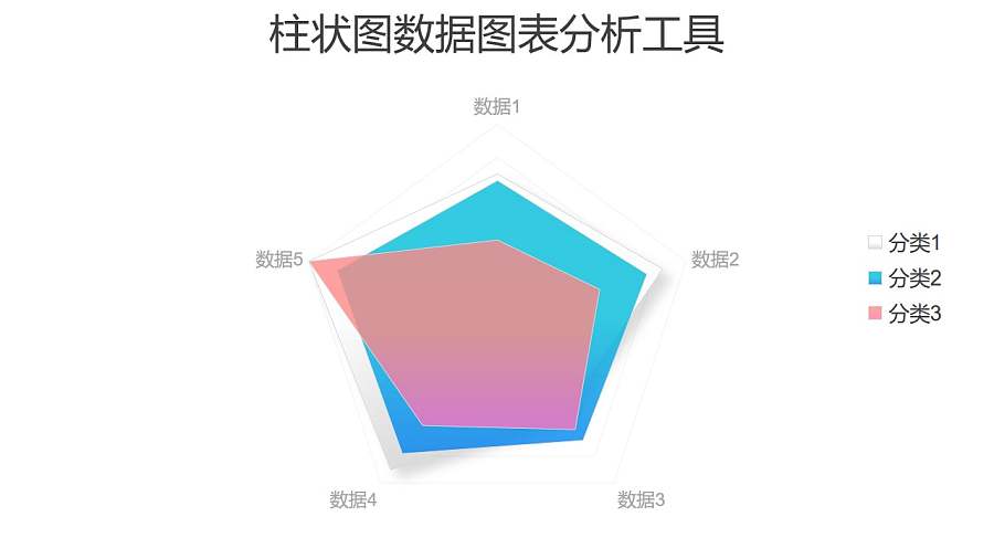 三组数据展示半透明雷达图PPT图表下载
