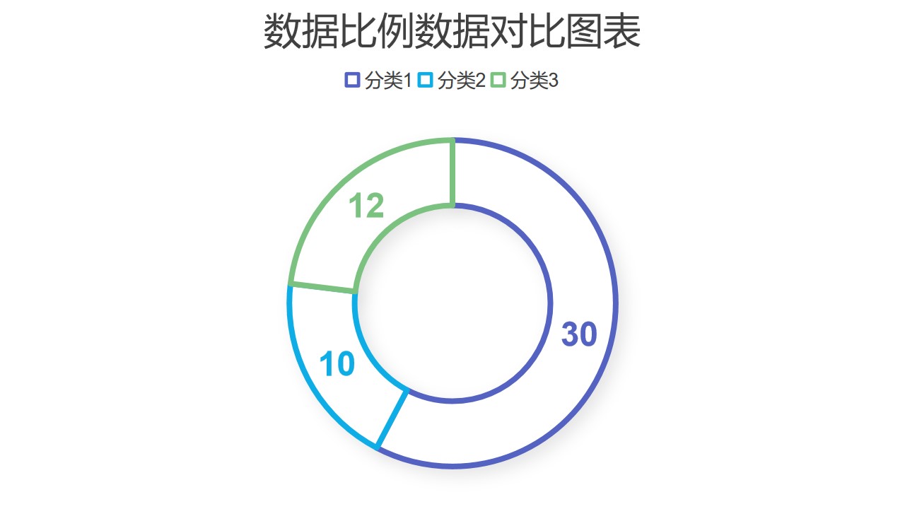  Percentage analysis of three groups of data Download of hollowed out circle chart PPT chart