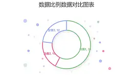 圓點(diǎn)氣泡三組數(shù)據(jù)占比分析圓環(huán)圖PPT圖表下載