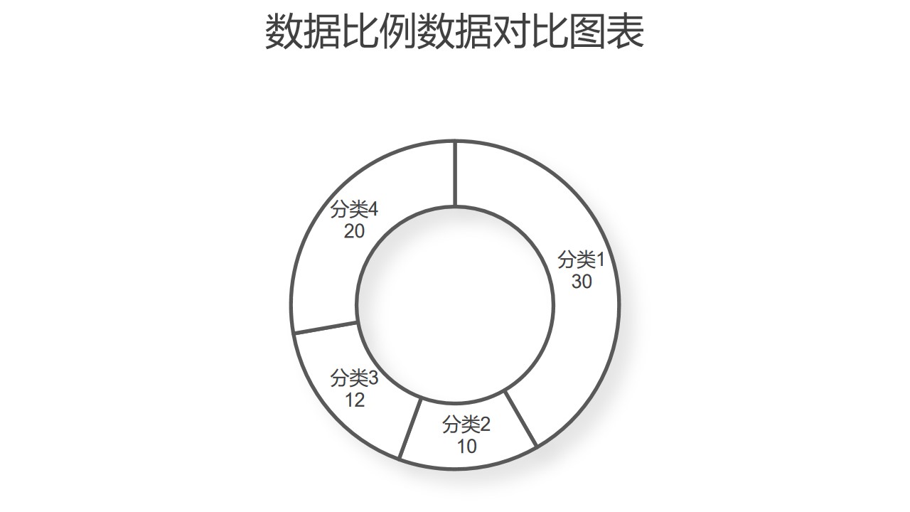 黑白简约镂空圆环图PPT图表下载