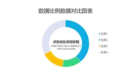 四部分比例数据分析圆环图PPT图表下载