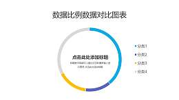 4部分占比分析圆环图PPT图表下载