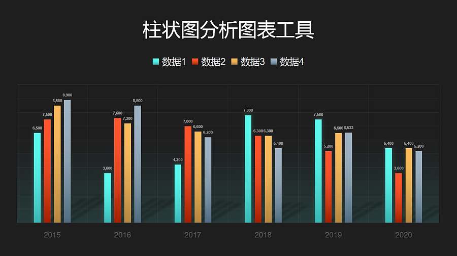 多数据对比柱状图分析图表工具PPT图表下载