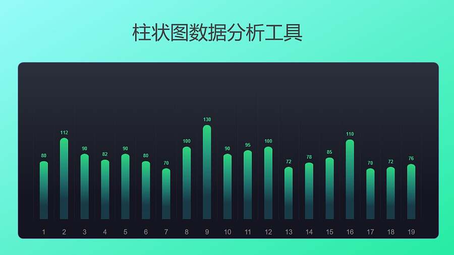 绿色渐变多数据分析柱状图PPT图表下载