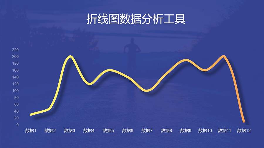 黄色渐变折线图数据分析工具PPT图表下载