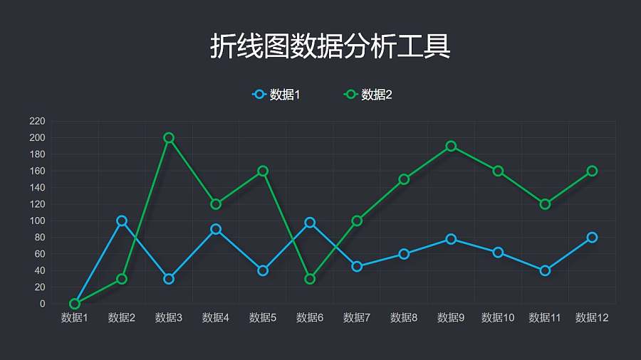 蓝绿两组数据对比折线图分析工具