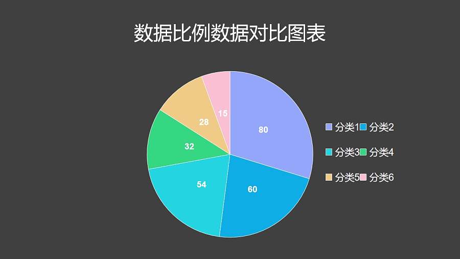 多彩饼图数据比例数据对比PPT图表下载