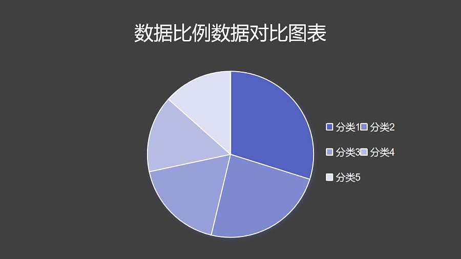 紫色五部分数据对比饼图PPT图表下载