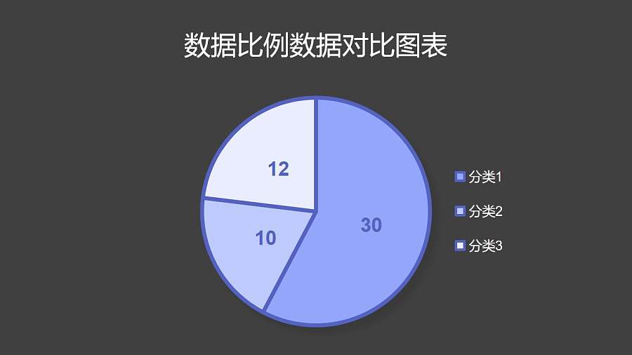 三部分占比分析紫色饼状图PPT图表下载