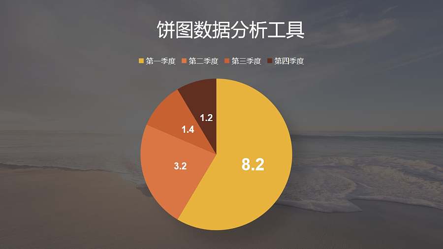 含背景四季度数据对比分析饼图PPT图表下载