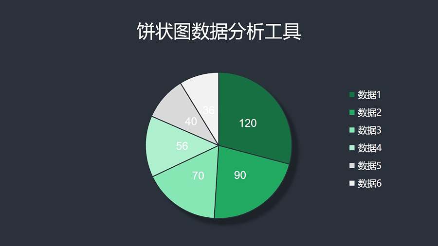 六部分占比分析绿色饼图PPT图表下载