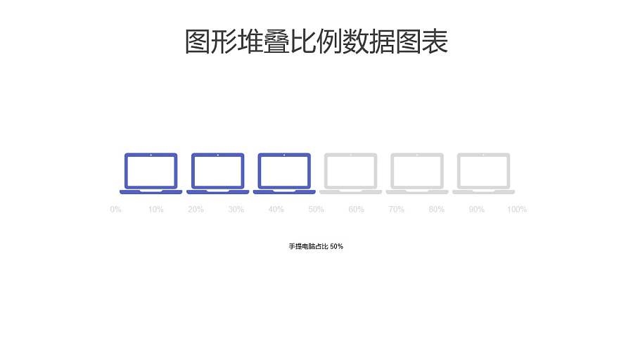 电脑图形堆叠比例数据展示PPT图表下载