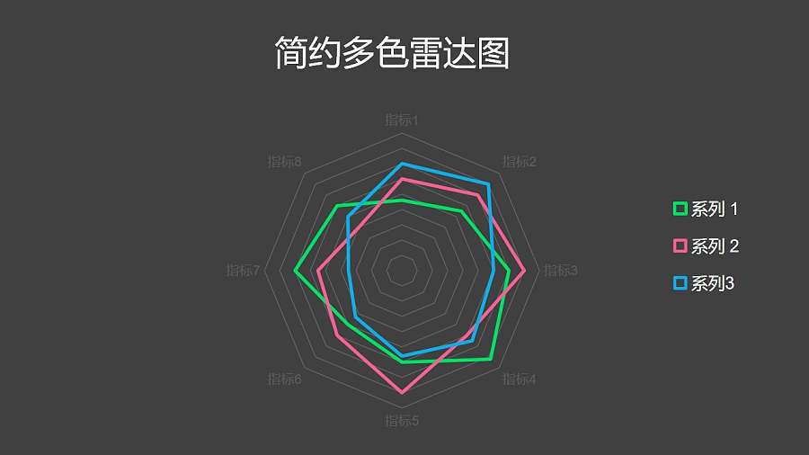 简约三色线条雷达图PPT图表下载