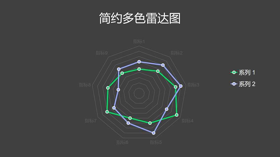 简约双色雷达图PPT图表下载