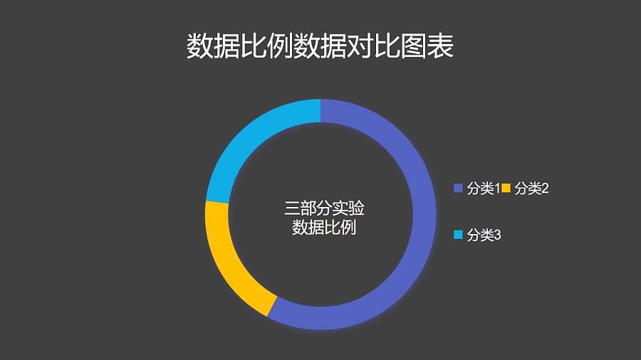 三组数据占比分析圆环图PPT图表下载