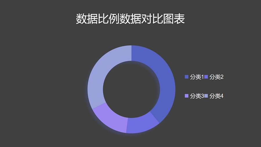 紫色四部分数据笔记对比圆环图PPT图表下载