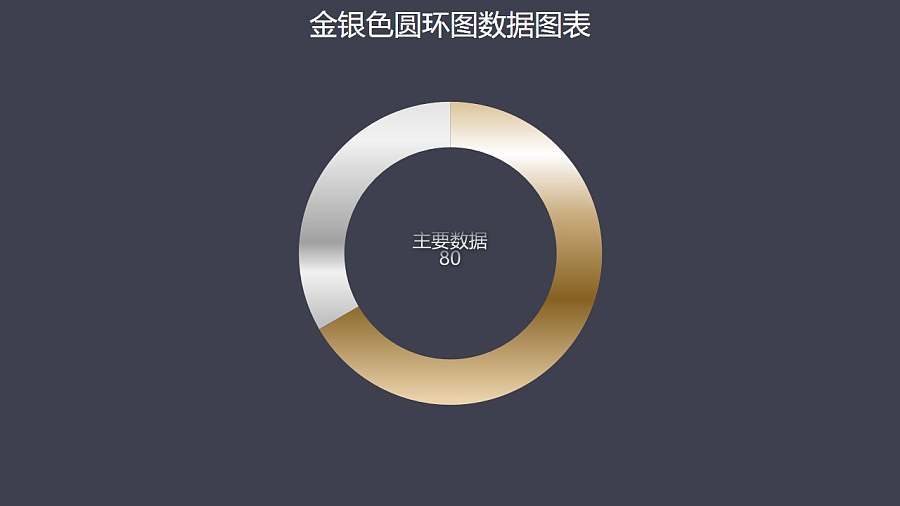 金银色圆环图数据PPT图表下载