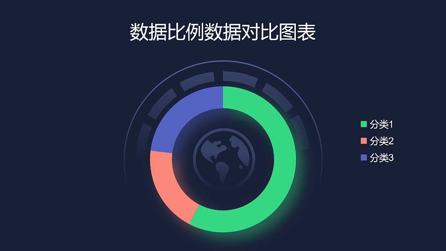 仪表盘样式多数据对比图表PPT图表下载