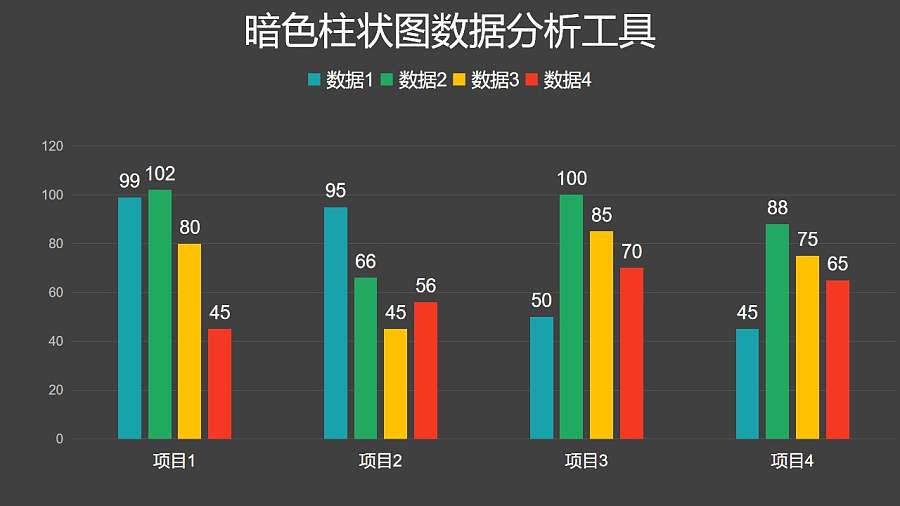 暗色柱状图数据分析PPT图表下载