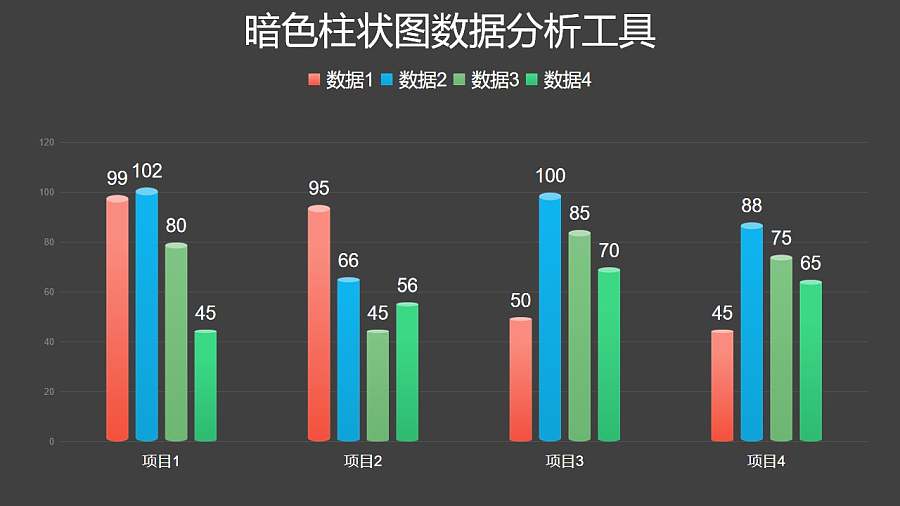 四组暗色简约柱状图数据分析PPT图表下载