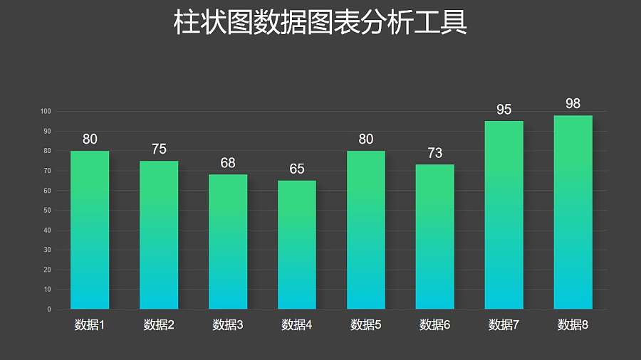 绿色渐变时尚柱状图数据分析PPT图表下载