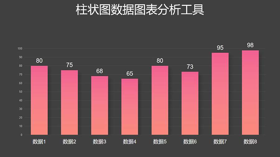 粉色渐变时尚柱状图数据分析PPT图表下载