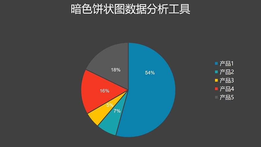 深色饼图数据比例分析PPT图表下载