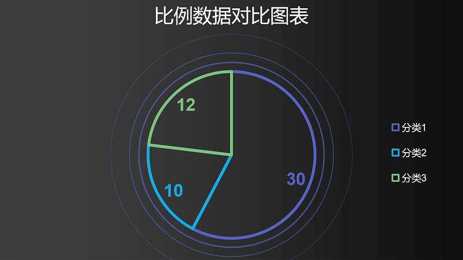 简约线条三部分比例数据占比饼图PPT图表下载