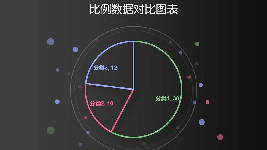 简约清新三部分数据占比饼图PPT图表下载