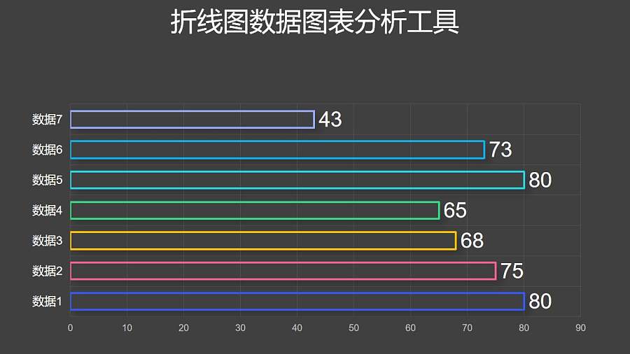 彩色条形图数据分析工具PPT图表下载