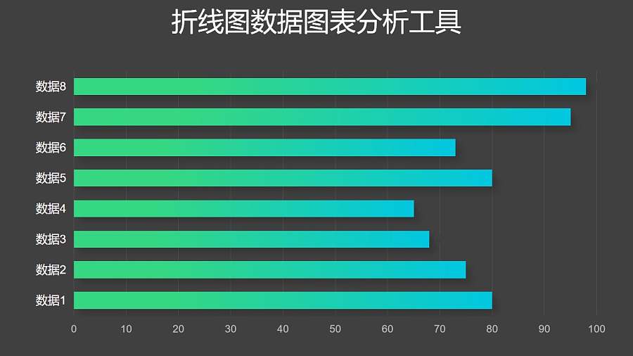 绿色渐变条形图数据分析工具PPT图表下载