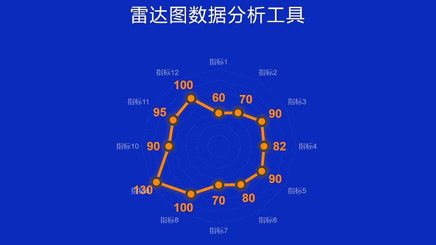 橙色线条雷达图数据分析工具PPT图表下载